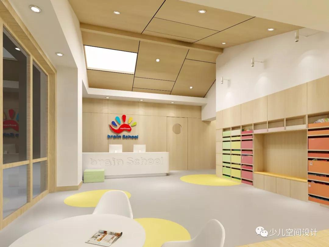 早教中心設(shè)計,早教機(jī)構(gòu)設(shè)計,集合設(shè)計,少兒空間設(shè)計,兒童教育空間設(shè)計